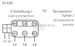 Rosenberg EPND 200-2 - описание, технические характеристики, графики